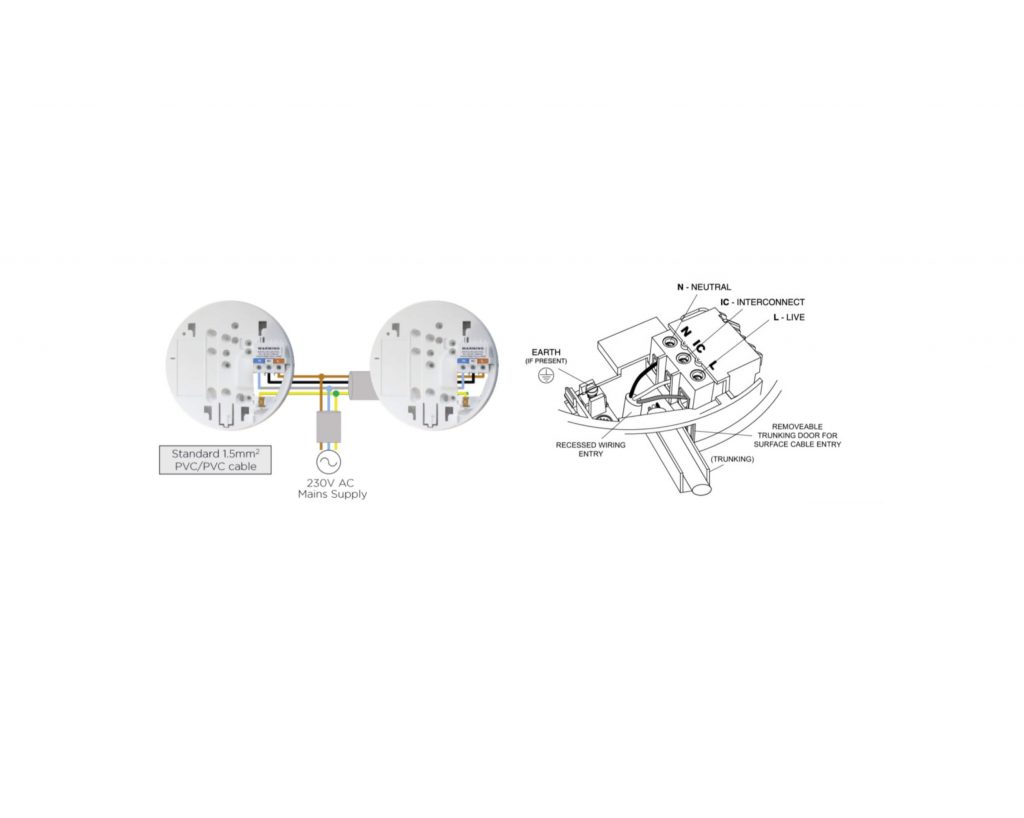 Basic Alarm Wiring for Fire & Carbon Monoxide Alarms Aico