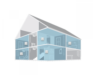 Environmental Sensor Installation