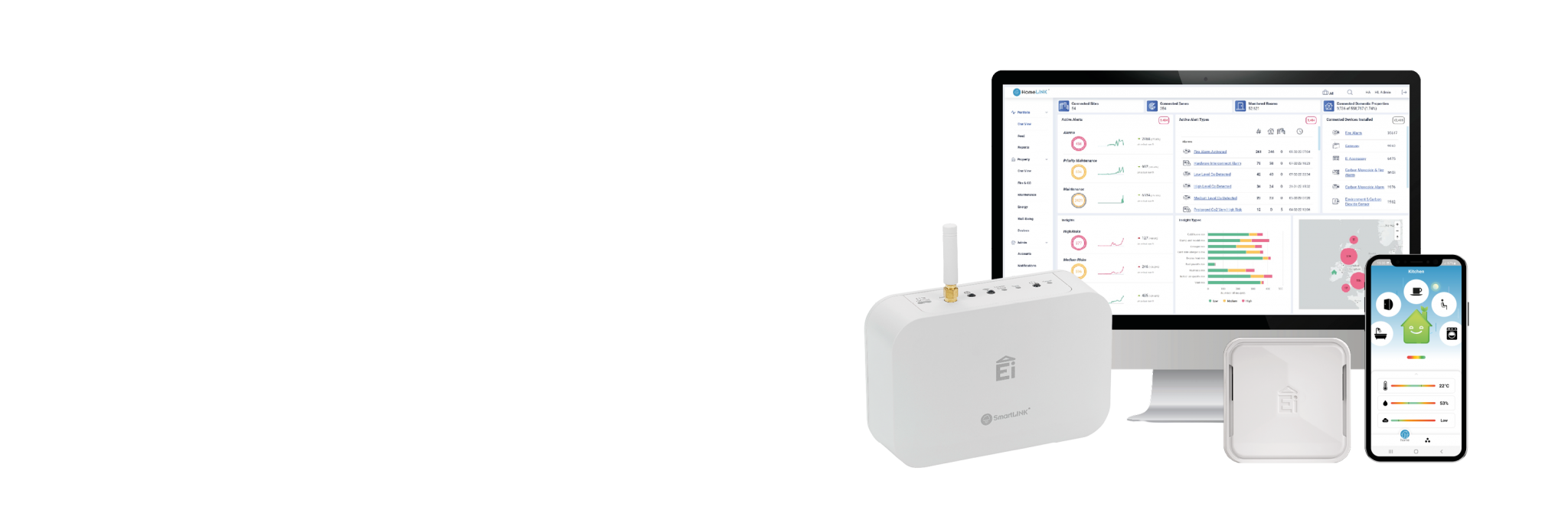 HomeLINK The Signature of Mould Aico